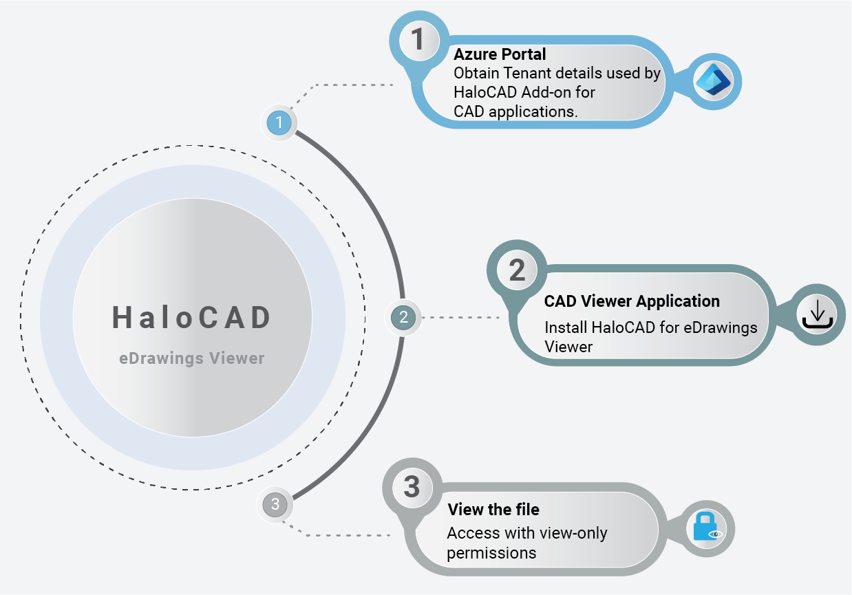 HaloCAD quick start installation steps.png