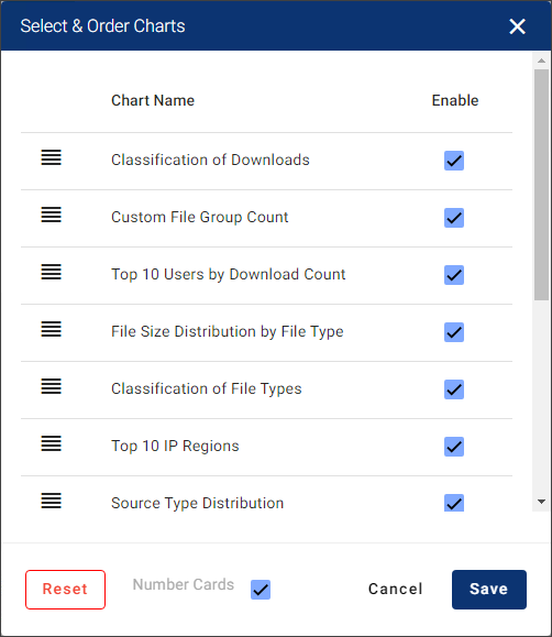Select charts.png