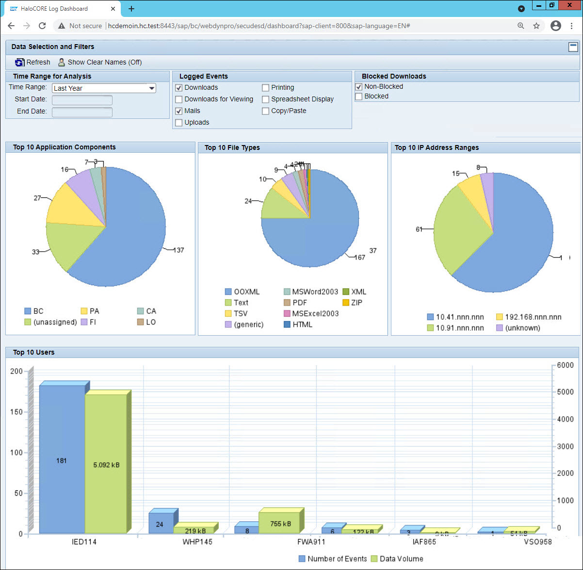 Data Selection and Filters.jpg