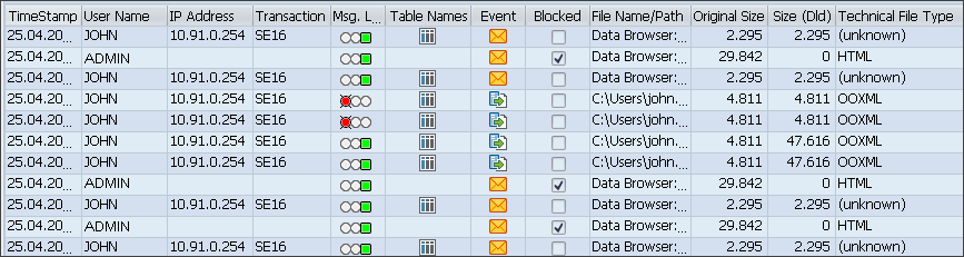 Log with clear names.png