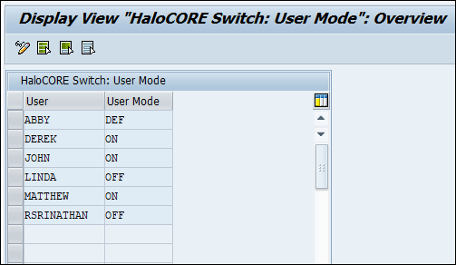 User-Modes.png