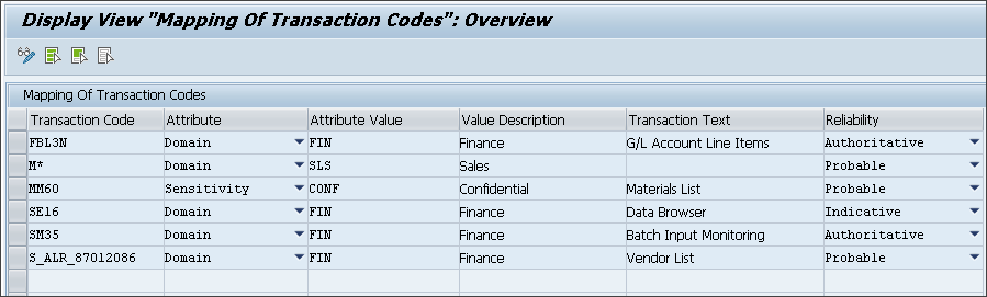 1_Transaction Codes.png