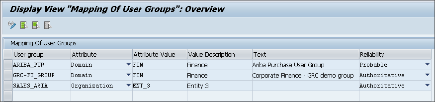 3_User Groups.png