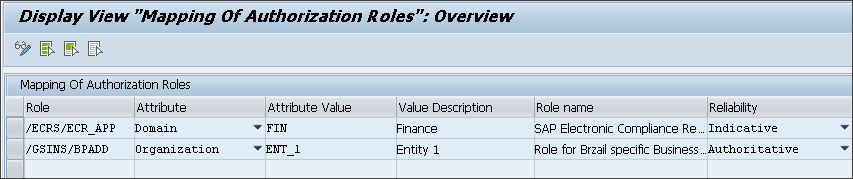 5_Authorization Roles.png