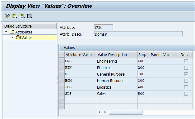 Simple list types.png