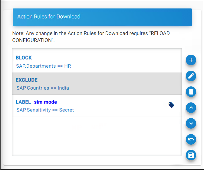 List of action rules.png