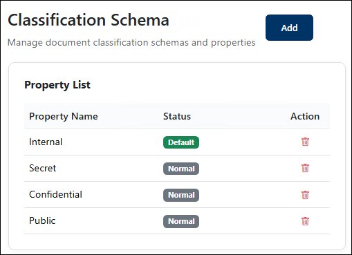 Sample classification schema.png