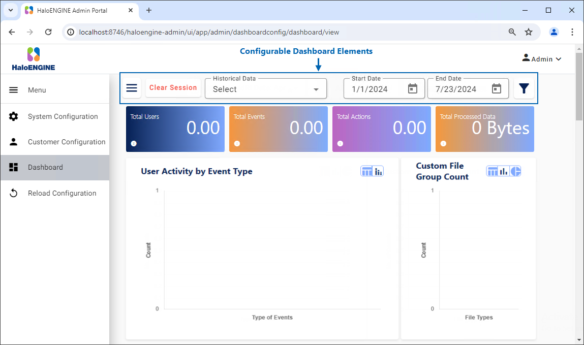 Default dashboard view.png