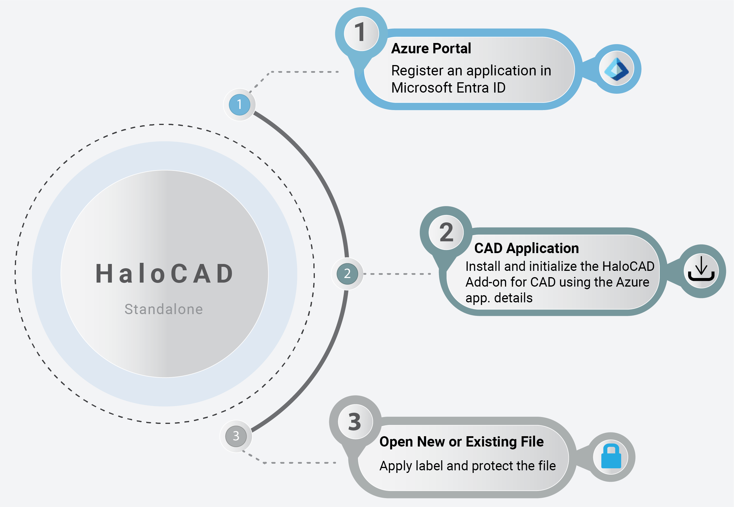 TechReference_Quick start .png