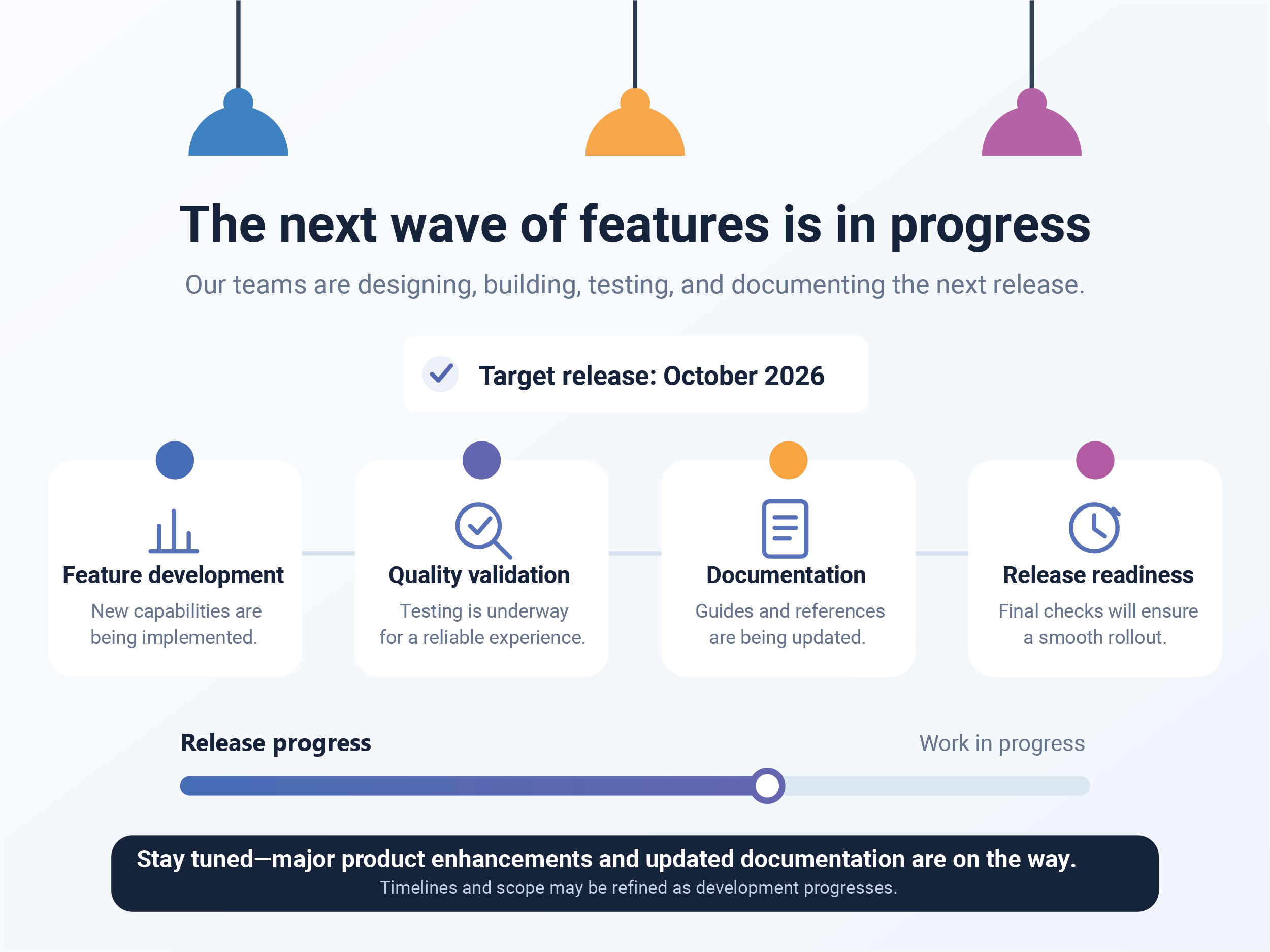 features_in_progress_customer_update.png