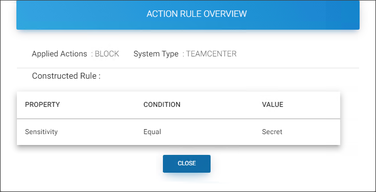 Action Rules TC_Block.png