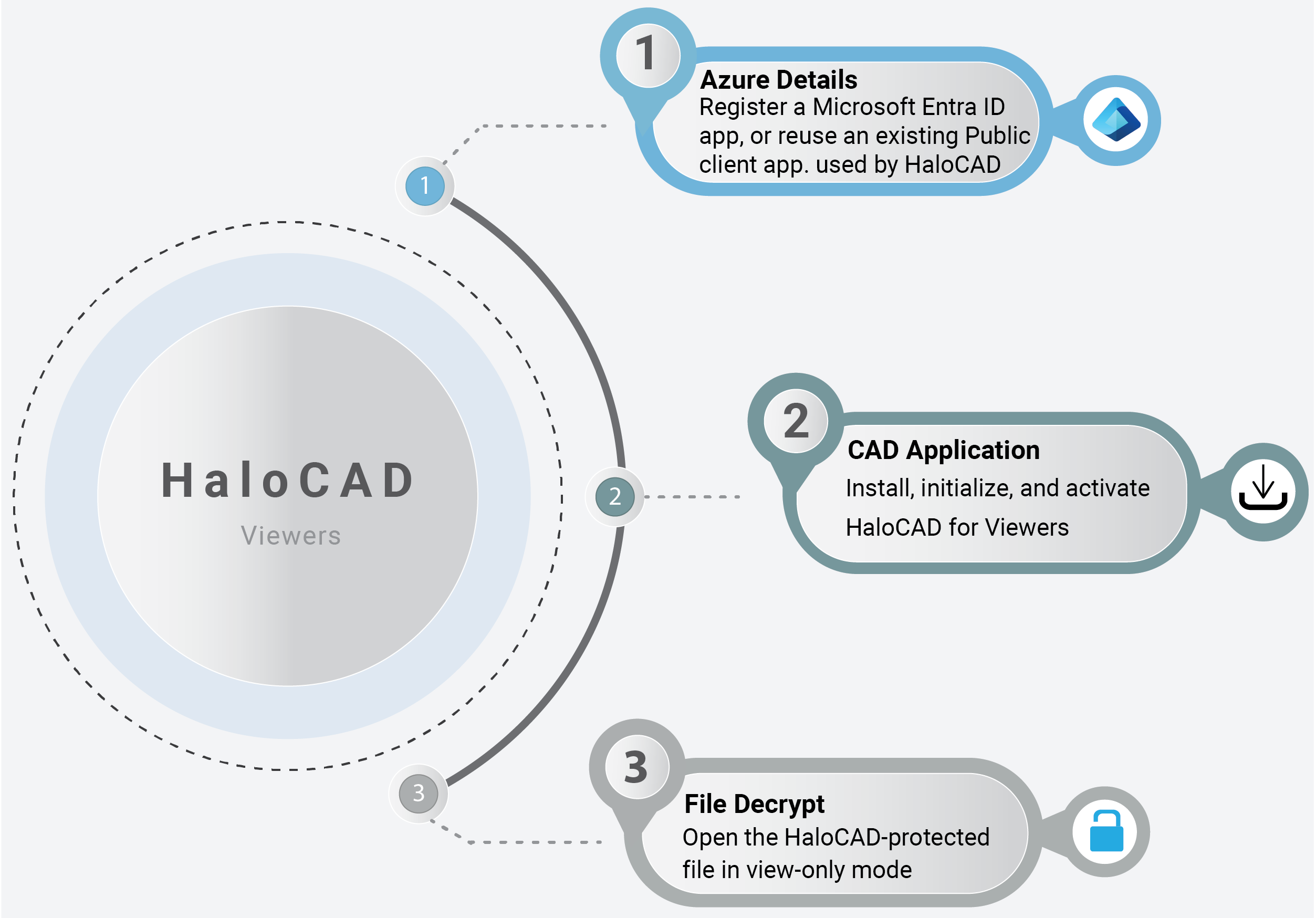 TechReference_Quicl Start - Viewers.png
