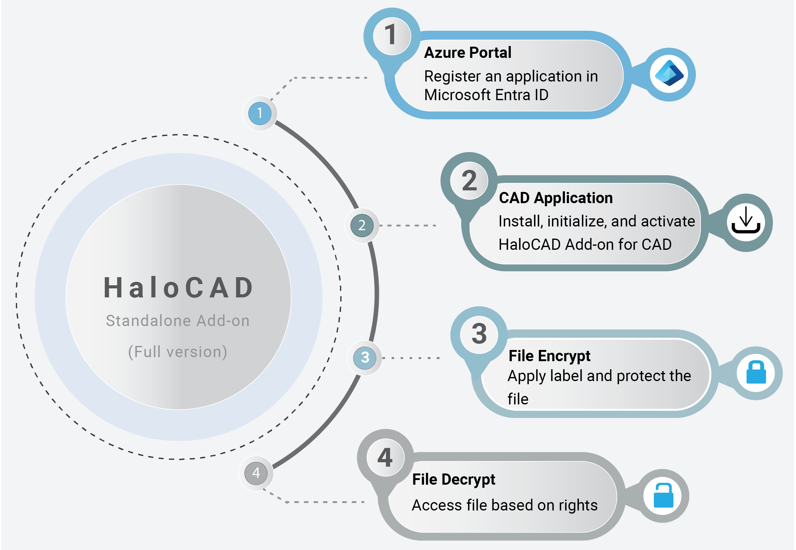 TechReference_Quick start - standalone .png