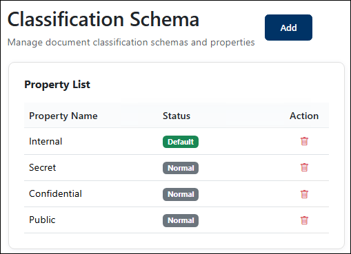 Classification Schema list.png