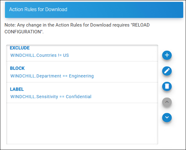 List of action rules.png