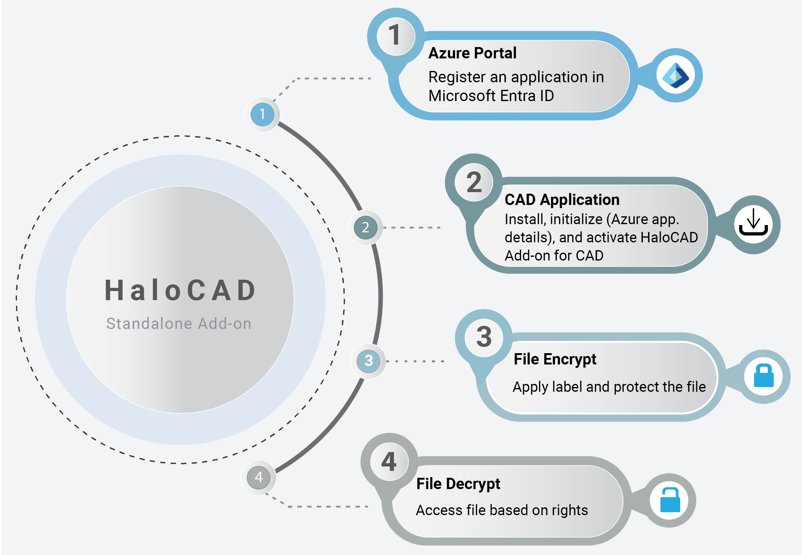 TechReference_Quick start - standalone .png