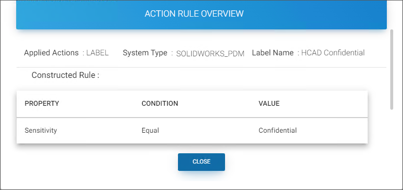 Action Rules SWPDM.png