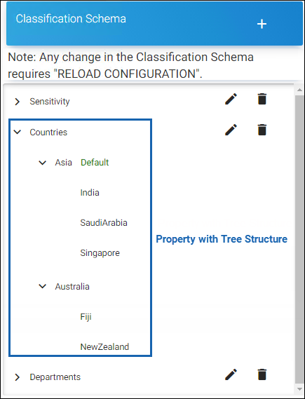 Classification Schema list.png