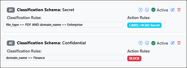 Sample classification rules_SWPDM.png
