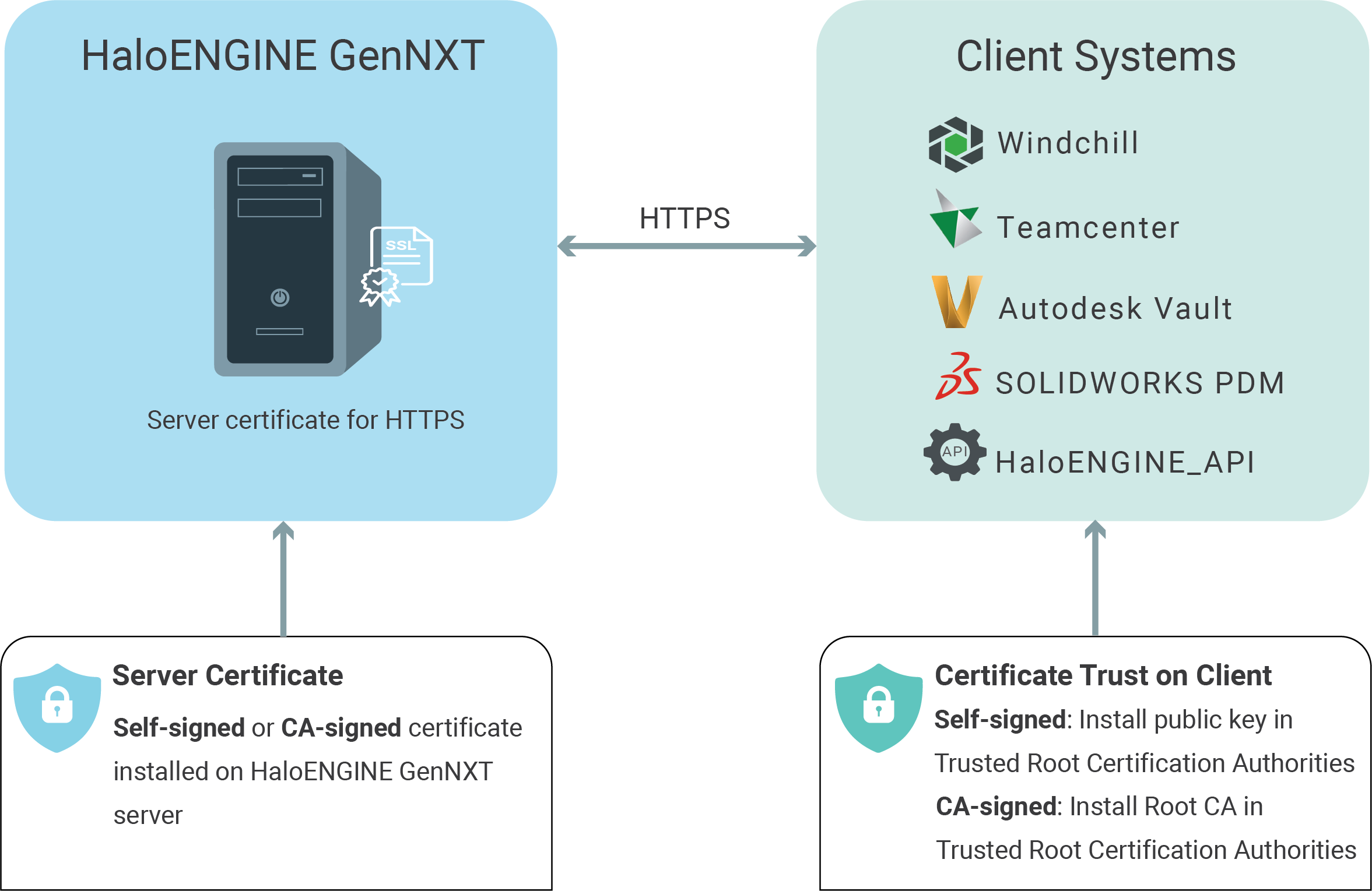 Certificate.png